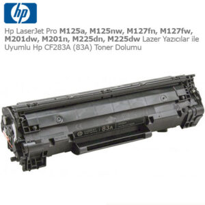 Hp CF283A (83A) Toner Dolumu